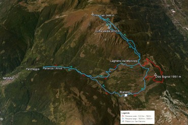 Il percorso 30° Raduno Scialpinistico del Mortirolo